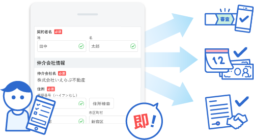 いえらぶBBなら物確不要で、申込み・保証審査・電子契約の手続きがあっという間に完了！